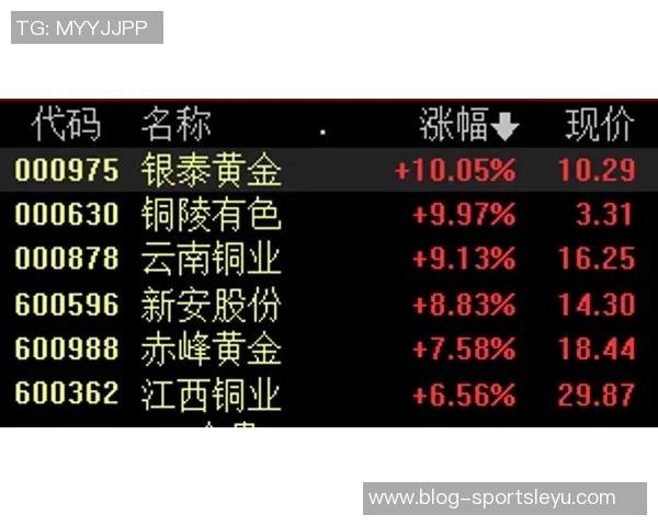 徐静雨:在当今规则环境下哈登的场均得分将突破40分大关 徐静雨:在当今规则环境下哈登的场均得分将突破40分大关